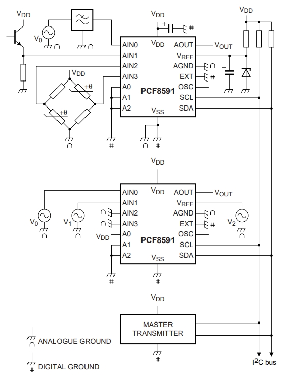 PCF8591P,112