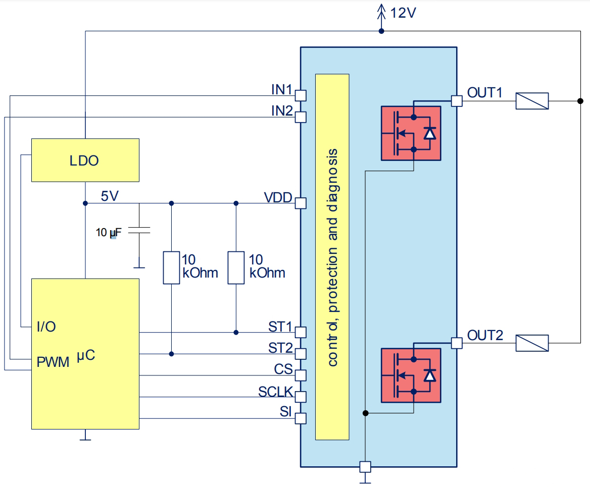 TLE8102SGXT