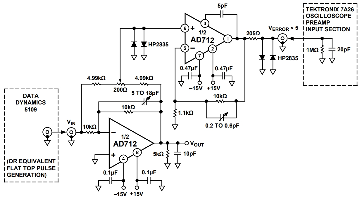 AD712AQ