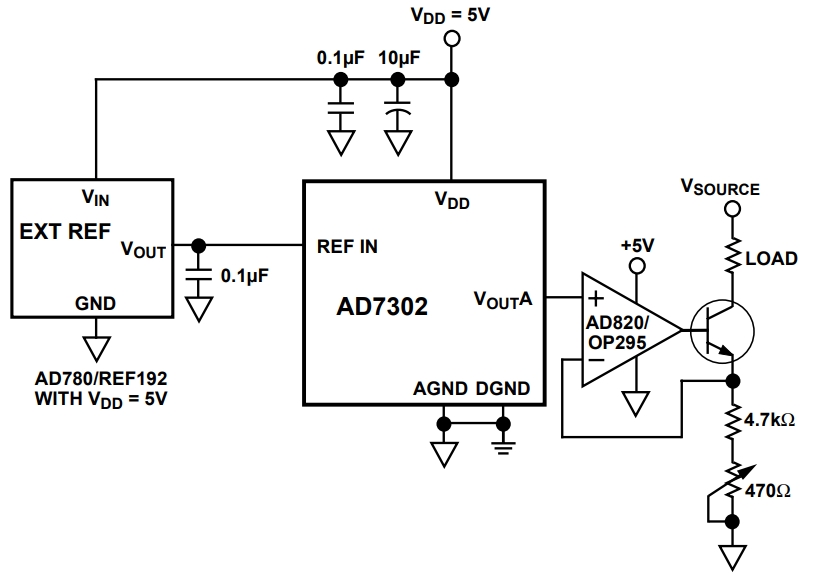 AD7302BRZ