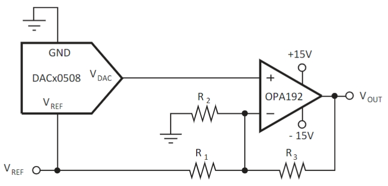 DAC60508ZRTER