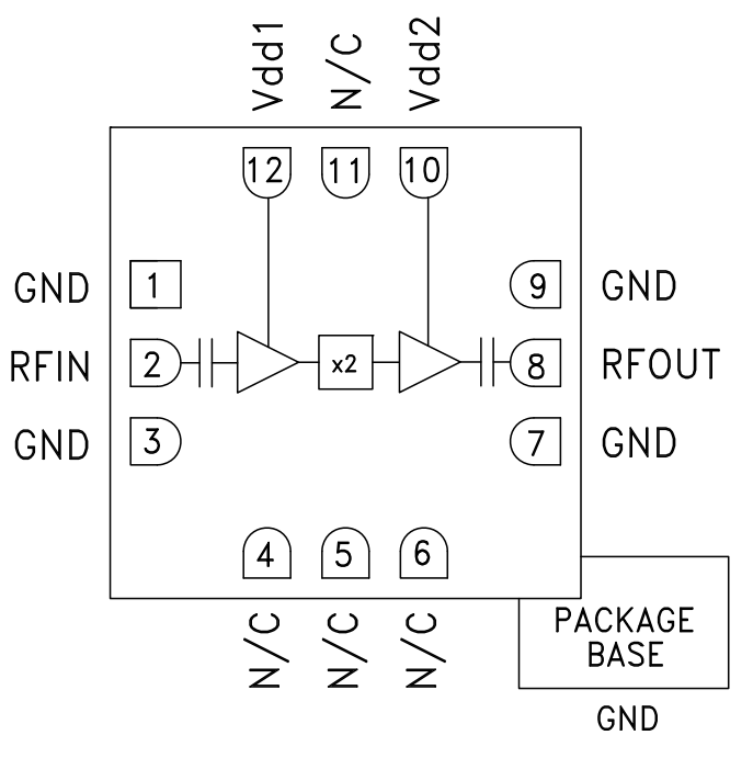 HMC814LC3BTR