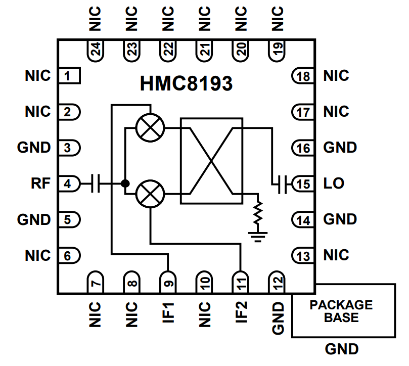 HMC8193LC4