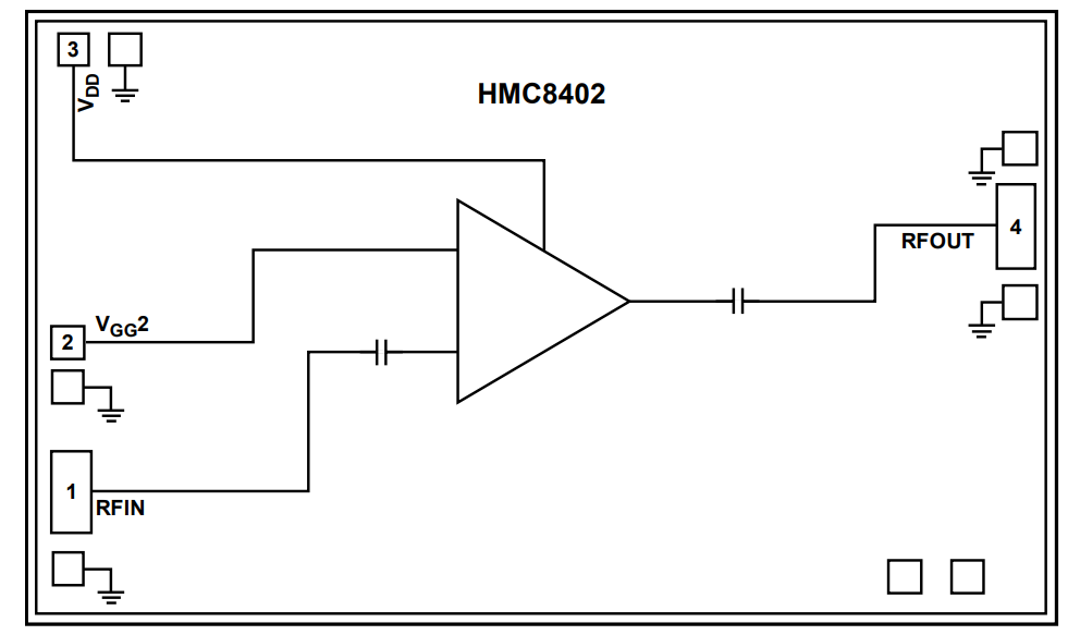 HMC8402