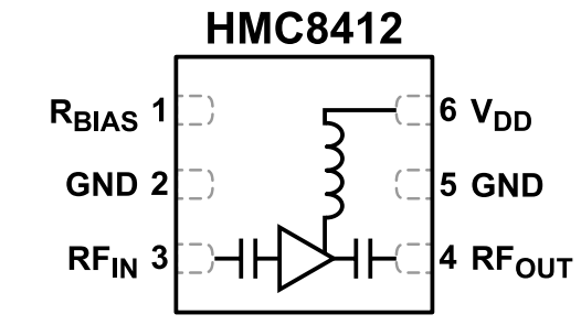 HMC8412LP2FE