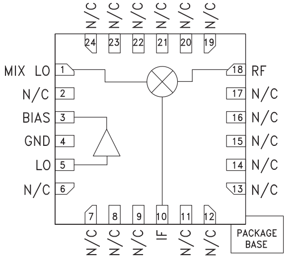 HMC915LP4ETR