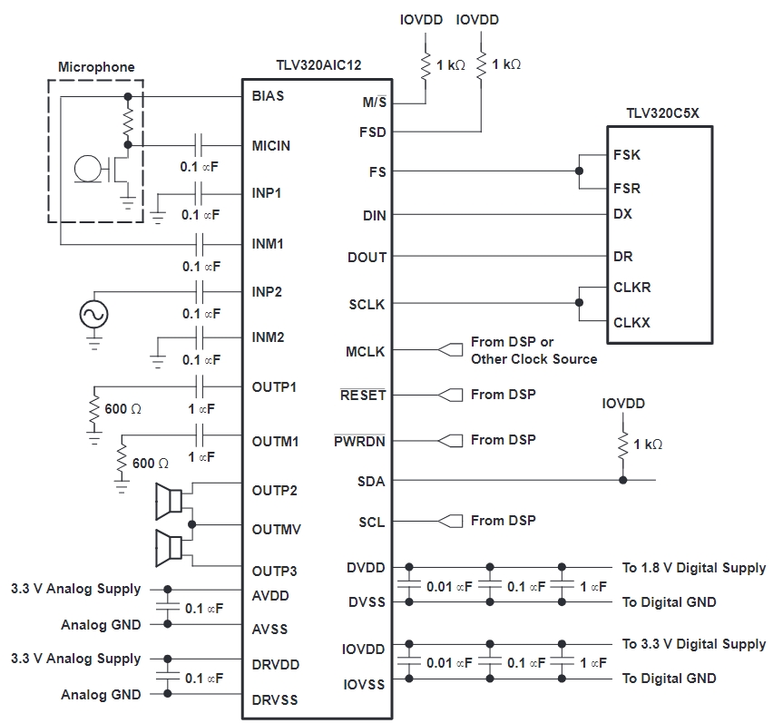 TLV320AIC12KIDBTR