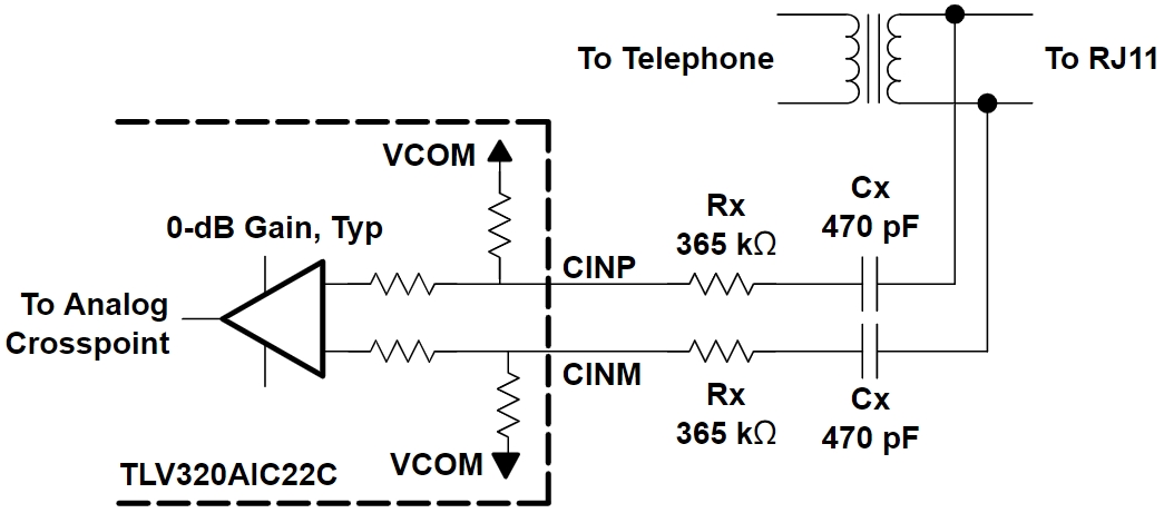 TLV320AIC22CPT