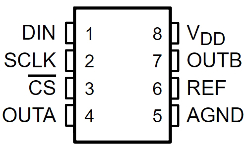 TLV5638IDRG4