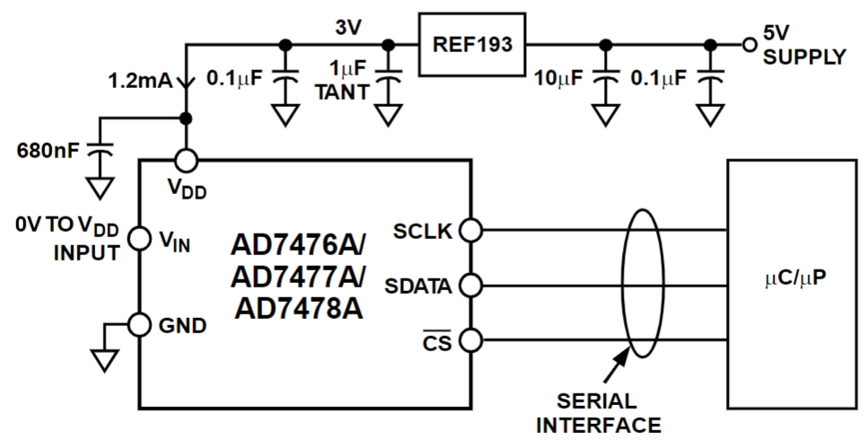AD7476AAKSZ-REEL7