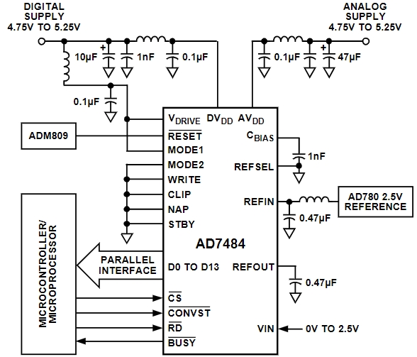 AD7484BSTZ