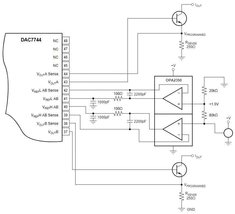 DAC7744EBG4