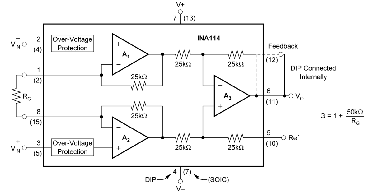 INA114BPG4