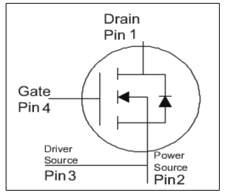 IPZ65R019C7XKSA1