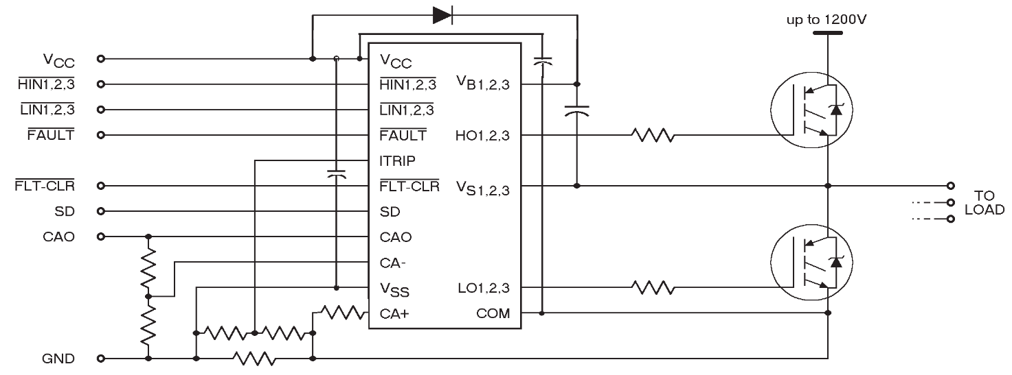 IR2233JTRPBF