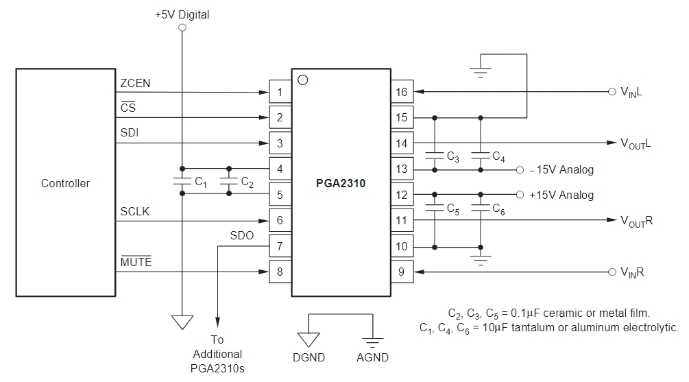 PGA2310UA