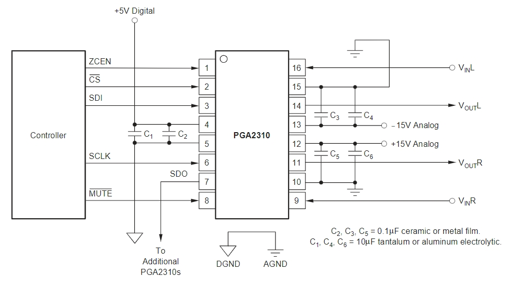 PGA2310UAG4