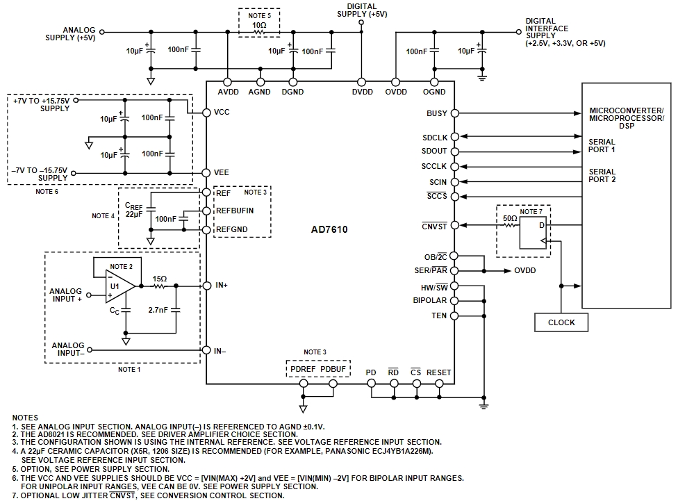 AD7610BSTZ