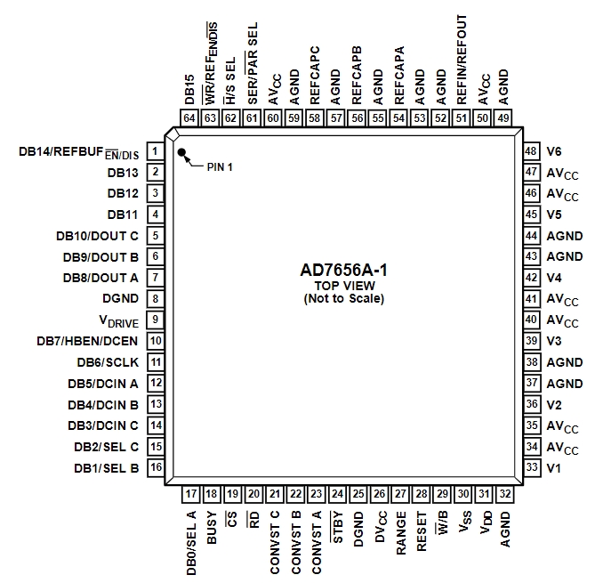 AD7656A-1BSTZ-RL