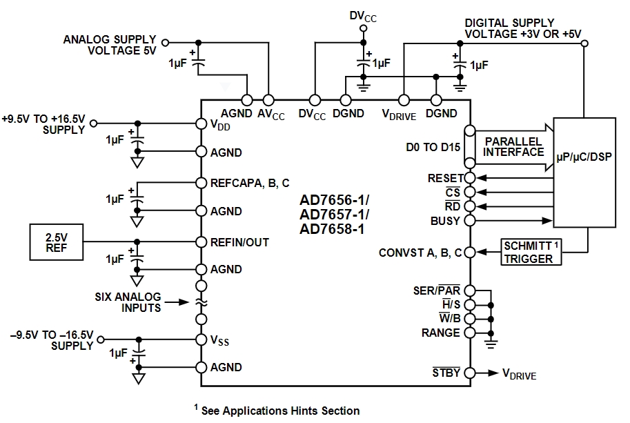AD7657BSTZ-1-RL