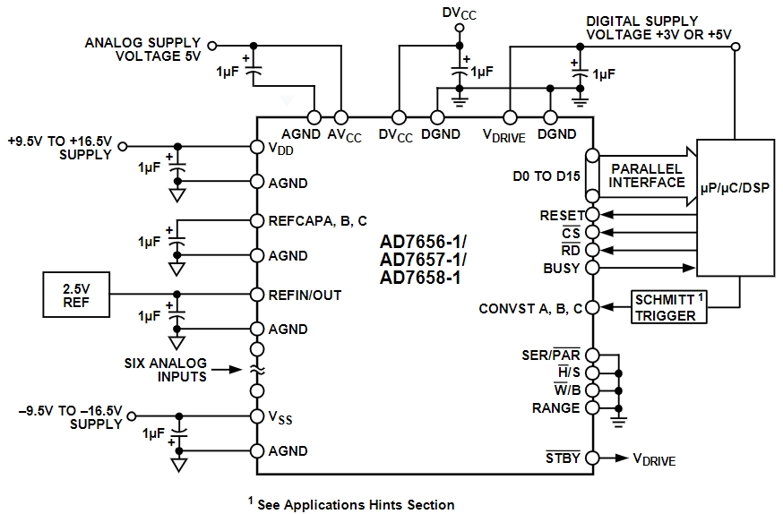 AD7657BSTZ-1