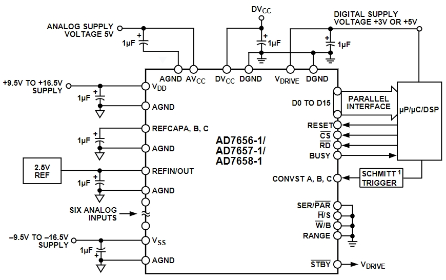 AD7658BSTZ-1-RL