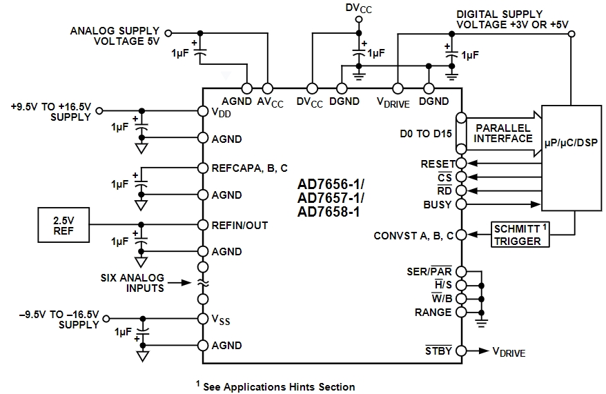AD7658BSTZ-1