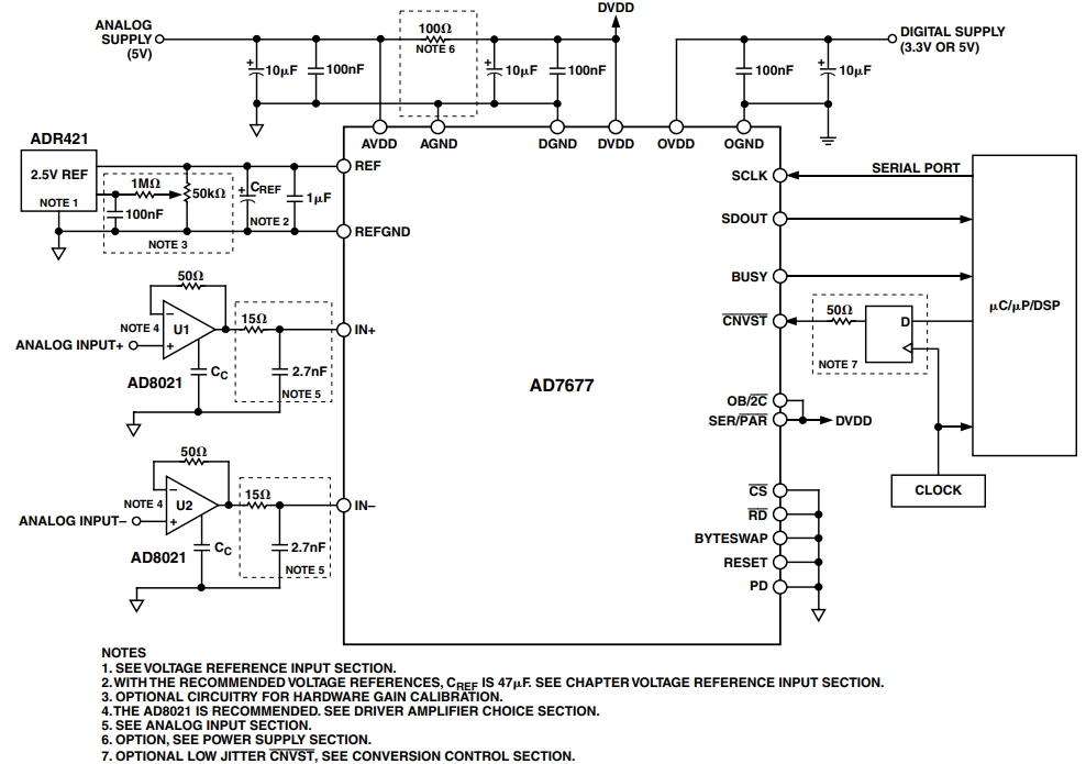 AD7677ASTZ