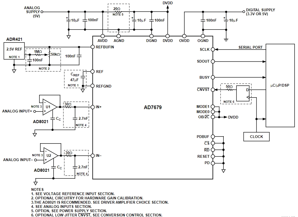 AD7679ASTZ