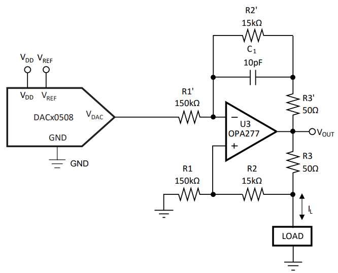 DAC80508MRTER