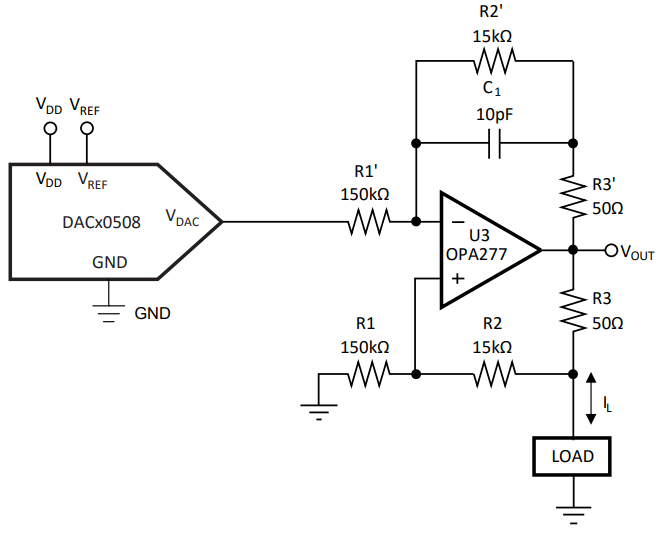 DAC80508MRTET