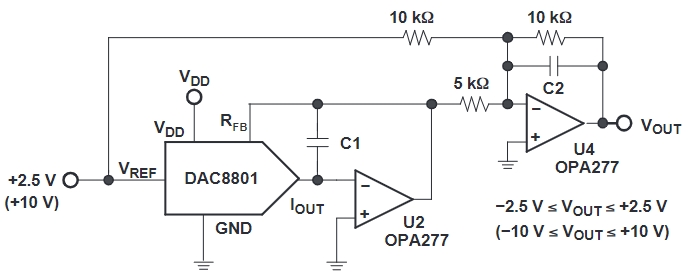 DAC8801IDGKTG4