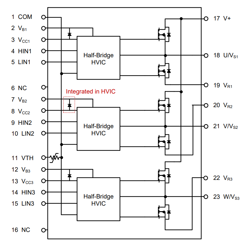 IRSM505-035PA