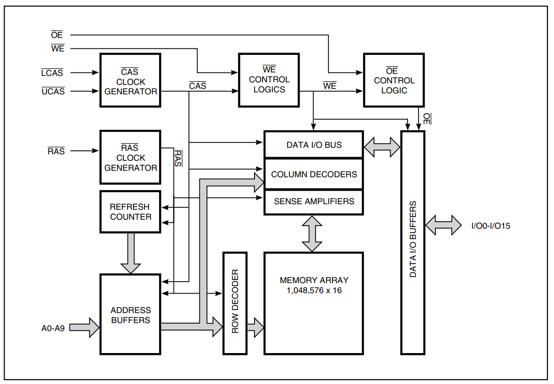 IS41LV16100D-50TLI-TR