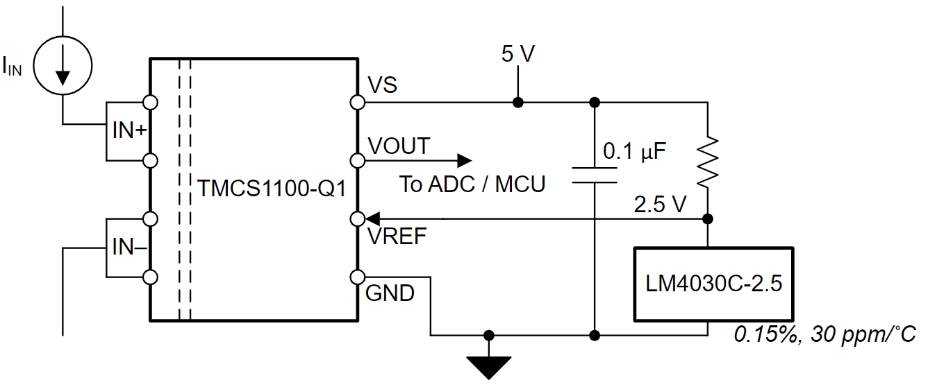 TMCS1100A2QDRQ1