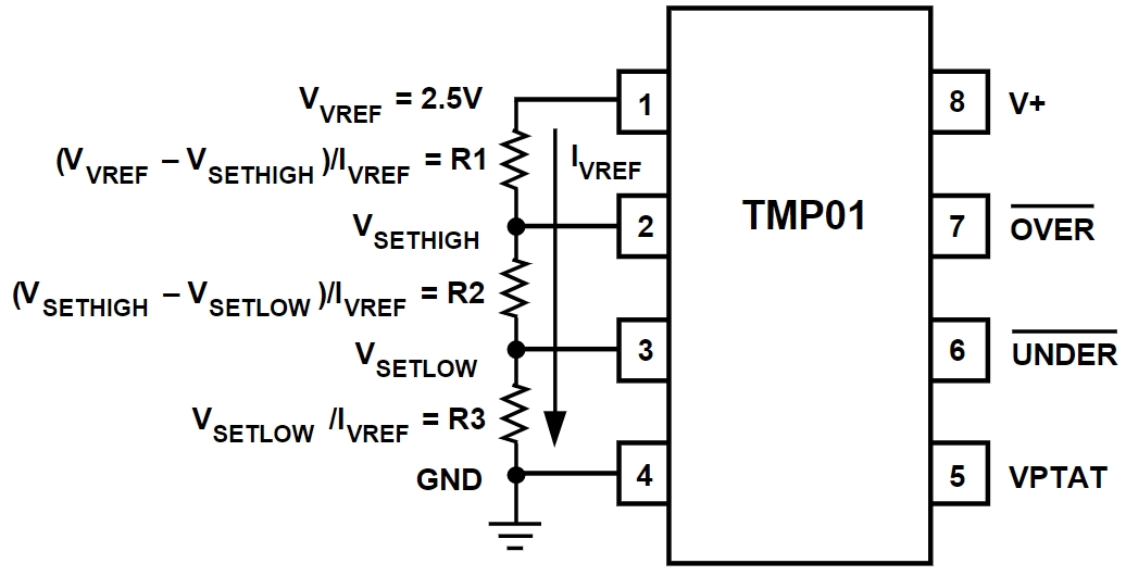 TMP01FP