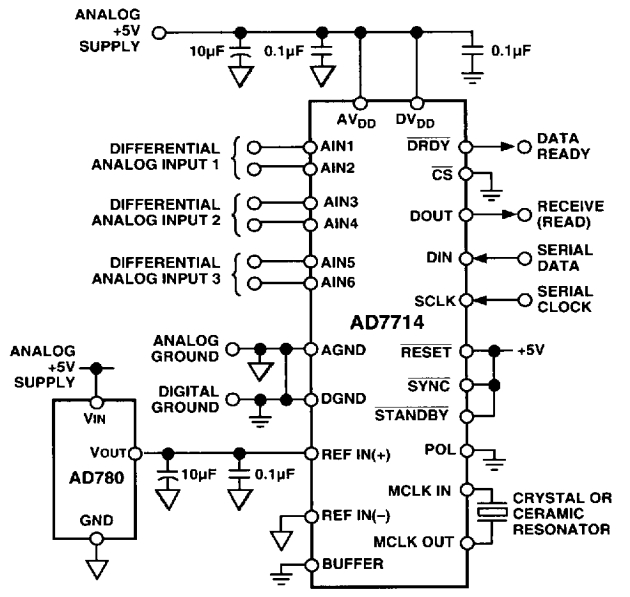 AD7714AN-3