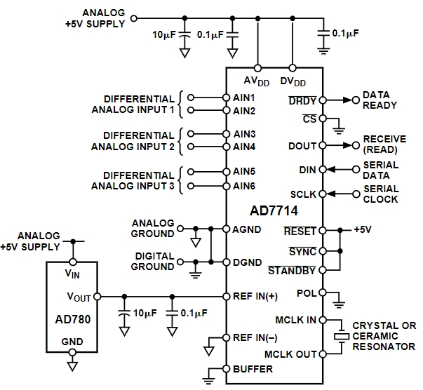 AD7714AN-5