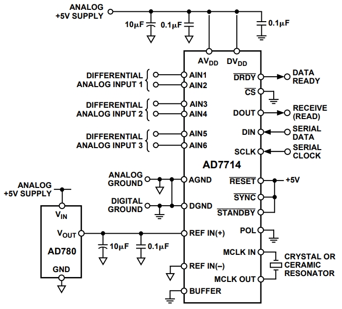 AD7714AR-5REEL