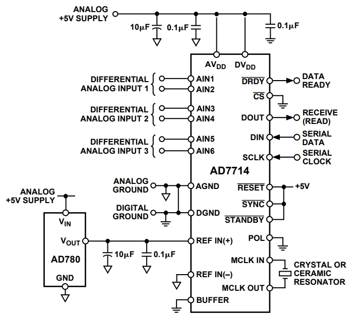 AD7714ARS-3REEL