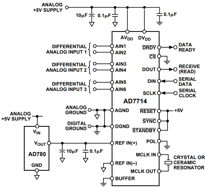 AD7714ARS-5REEL