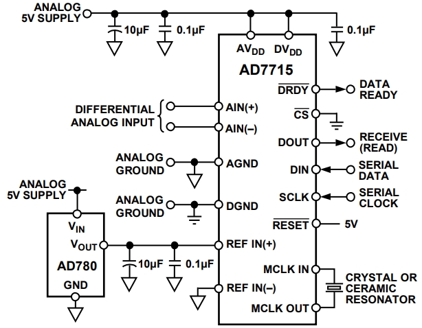 AD7715ARZ-5REEL