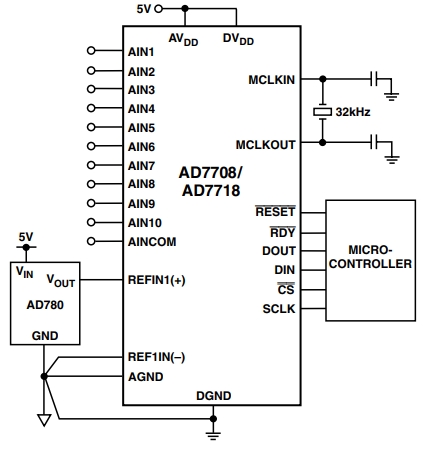 AD7718BRZ-REEL
