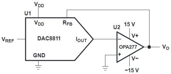 DAC8811IBDGKT