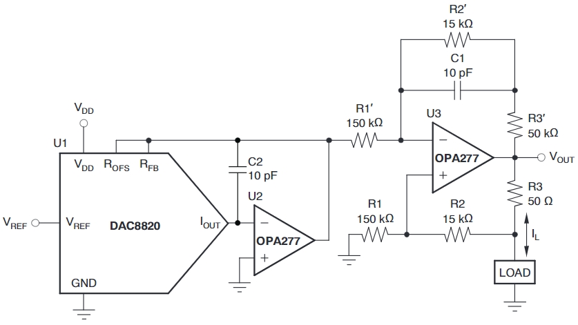 DAC8820ICDBG4