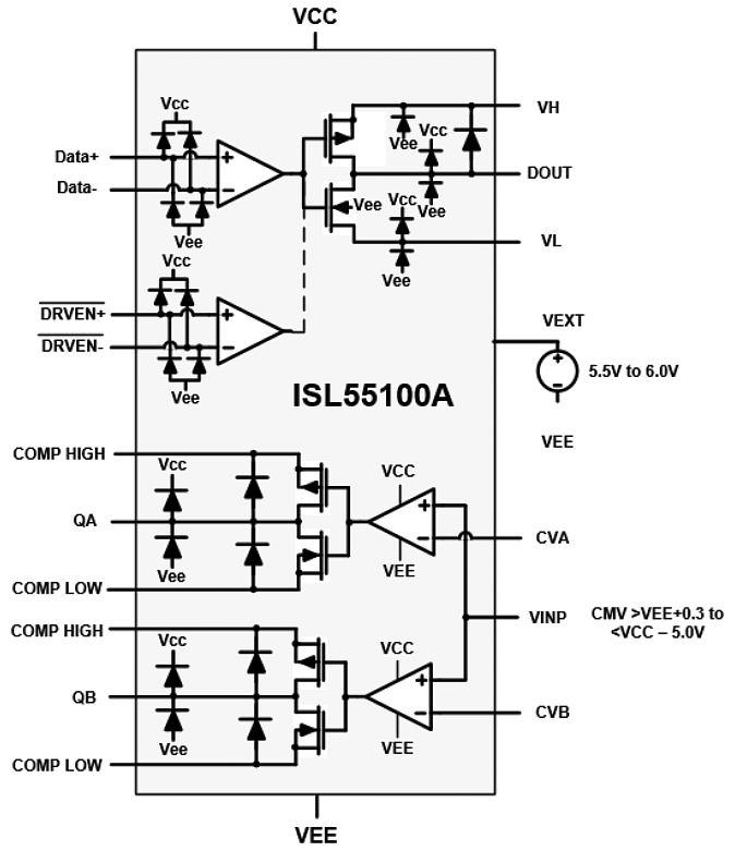 ISL55100AIRZ-T