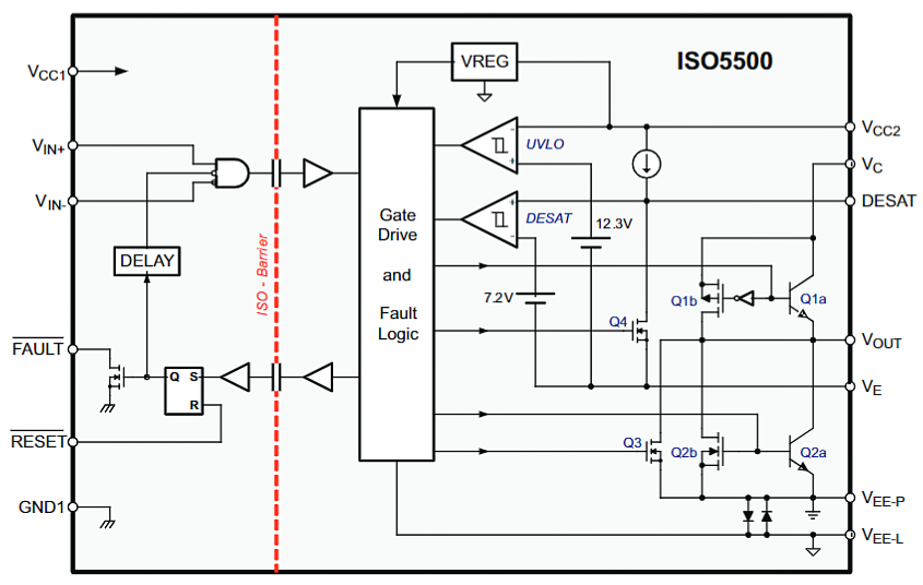 ISO5500DWR