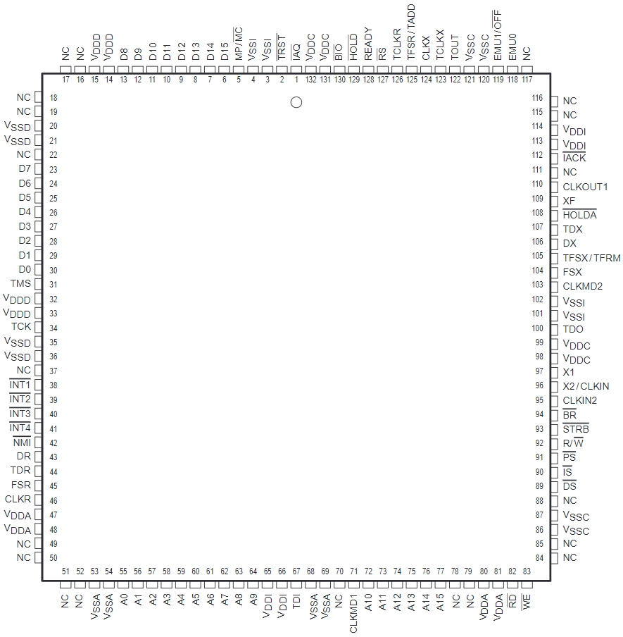 TMS320C50PQA57
