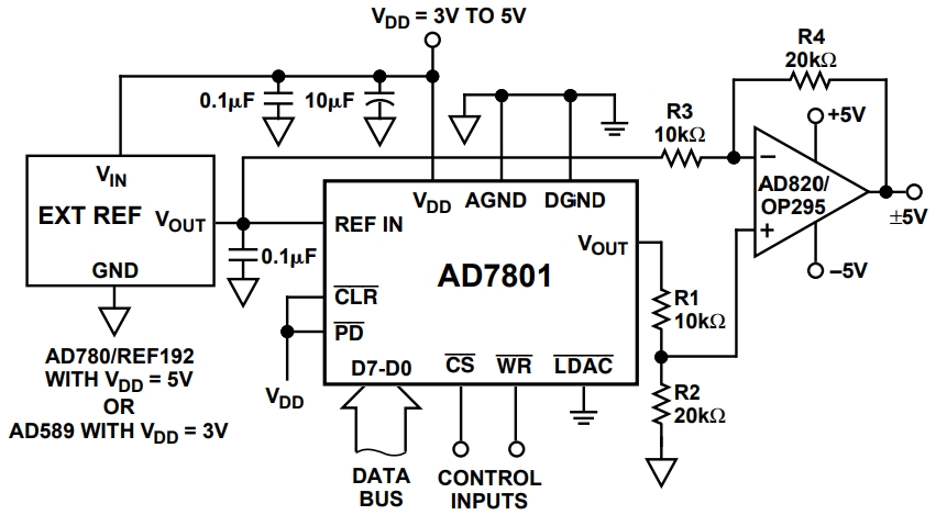 AD7801BRZ-REEL7