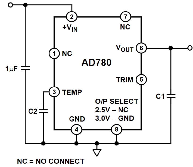 AD780BNZ